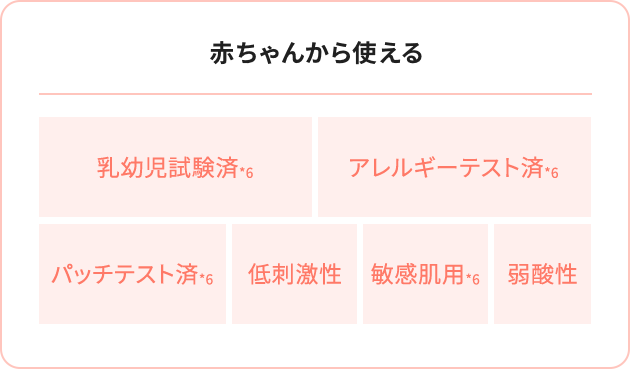 赤ちゃんから使える