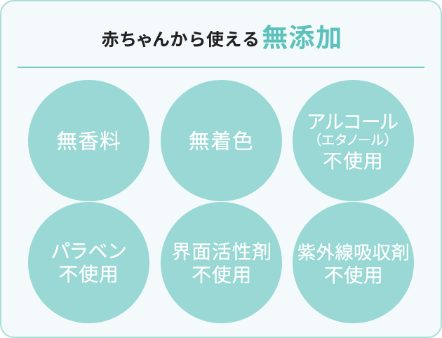 赤ちゃんから使える無添加