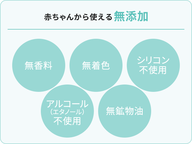 赤ちゃんから使える無添加
