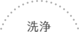 洗浄